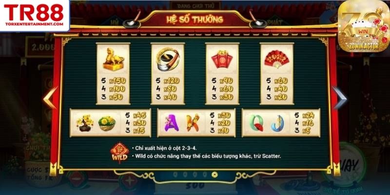 Nổ hũ dễ chơi cùng mức thưởng lớn